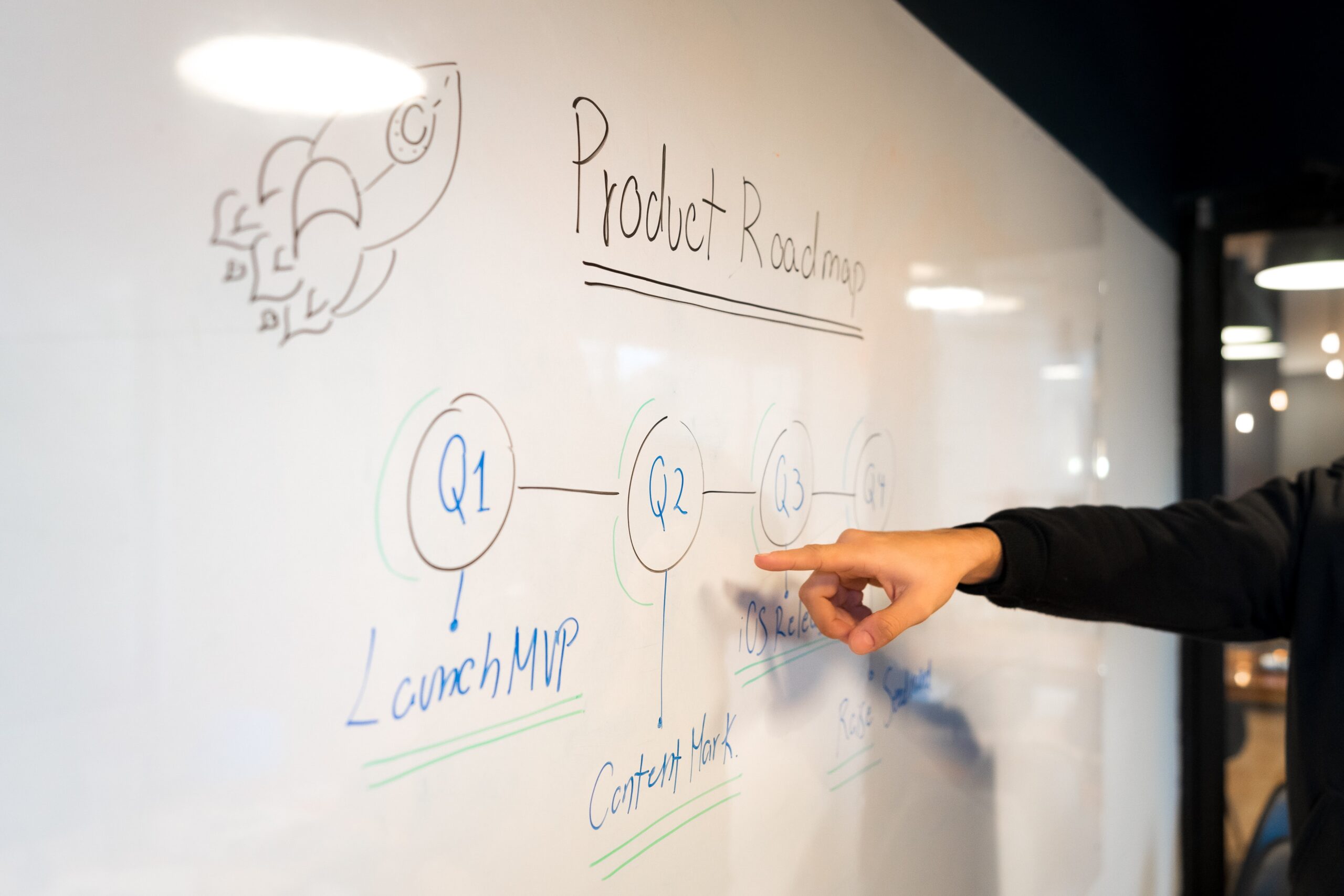 Someone pointing a white board which is written product roadmap steps, including but not limited to launch mvp and contact mark.